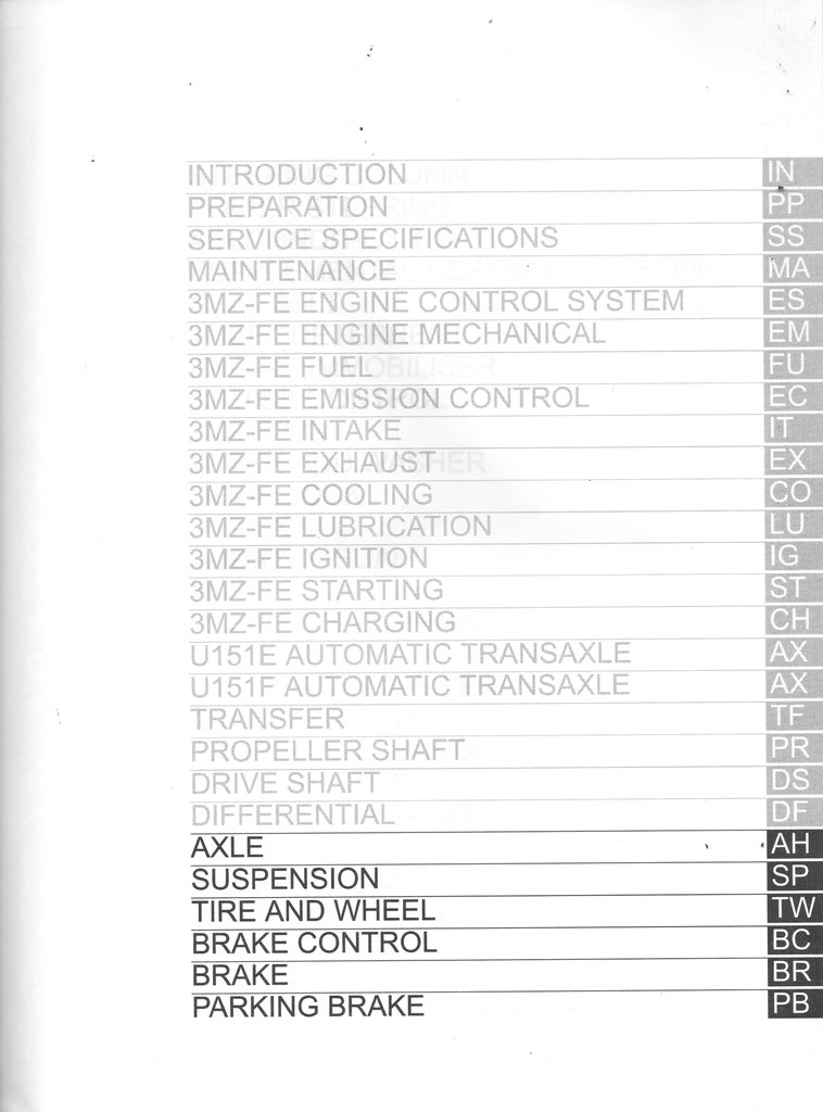 2006 Toyota Sienna Factory OEM Shop Service Repair Manual 3 Vol Set